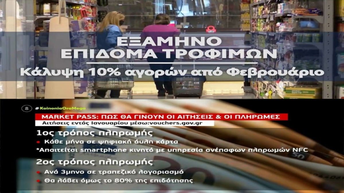 Market Pass: Aπό 132 έως 600 ευρώ! Ποιοι “πάνε ταμείο”, πότε και τι θα πάρουν – Τι ισχύει για αγορές με κάρτα & πώς γίνεται η αίτηση – Αναλυτικός οδηγός με παραδείγματα (Video)