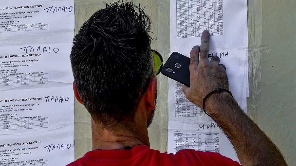 Πανεπιστημιακό πτυχίο για τους καλλιτέχνες: Για πρώτη φορά στην Ελλάδα με τη θέσπιση ειδικών εξετάσεων