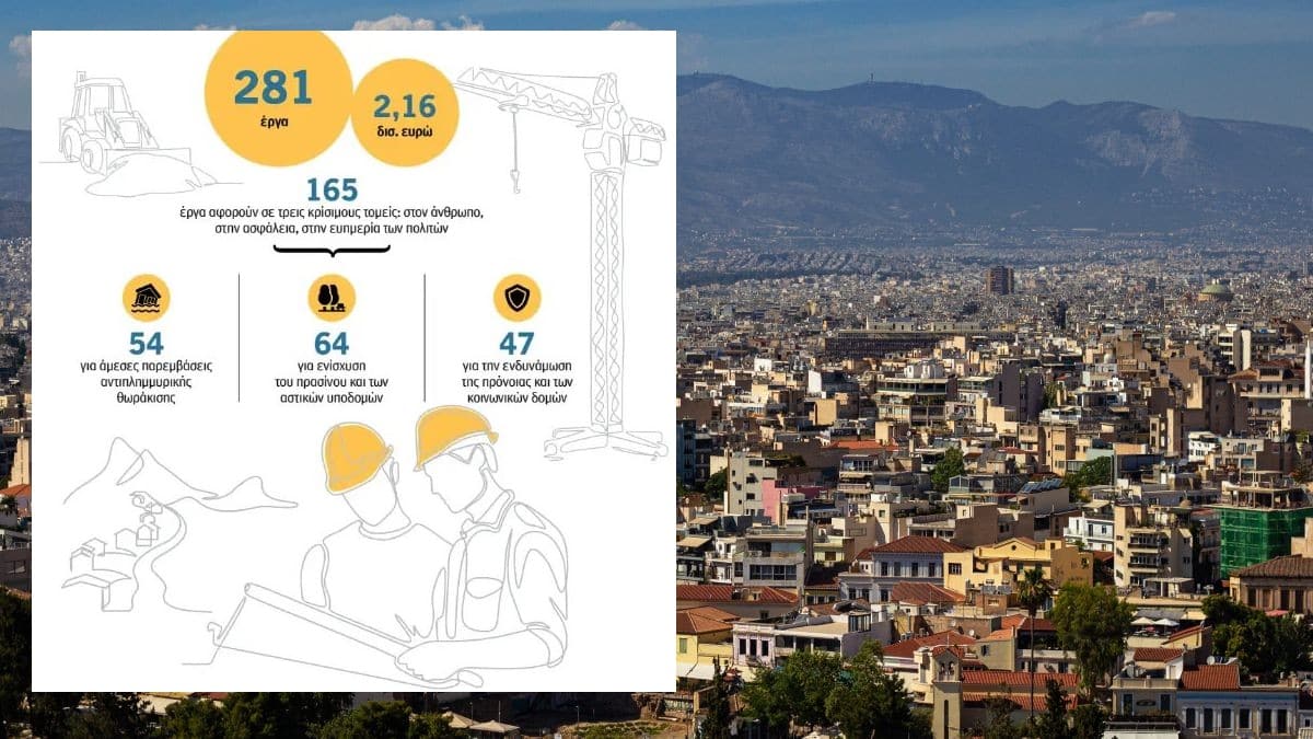 281 έργα που θα αλλάξουν την πρωτεύουσα: Τα μεγάλα στοιχήματα για την Αττική